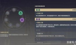 原神最新爆料内鬼,内鬼揭露神秘角色与全新元素！